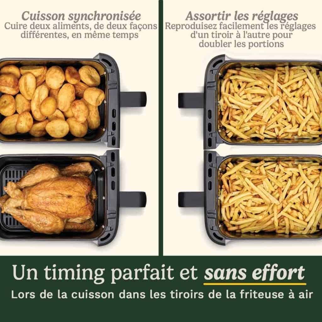 Ensemble des paniers amovibles et grilles antiadhésives fournis avec le Cuisinart Tri Zone Air Fryer.