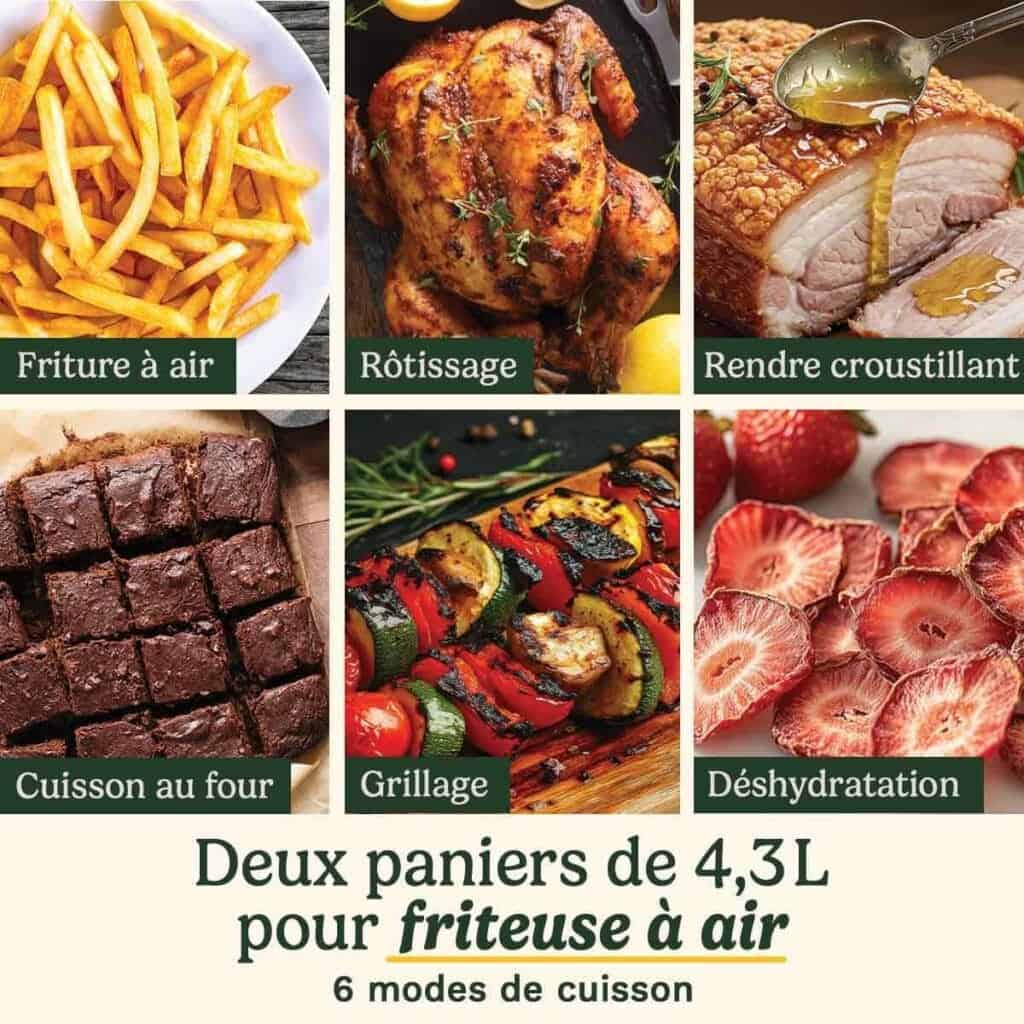 Panneau de commande digital du Cuisinart Tri Zone Air Fryer affichant les modes préréglés et les températures.